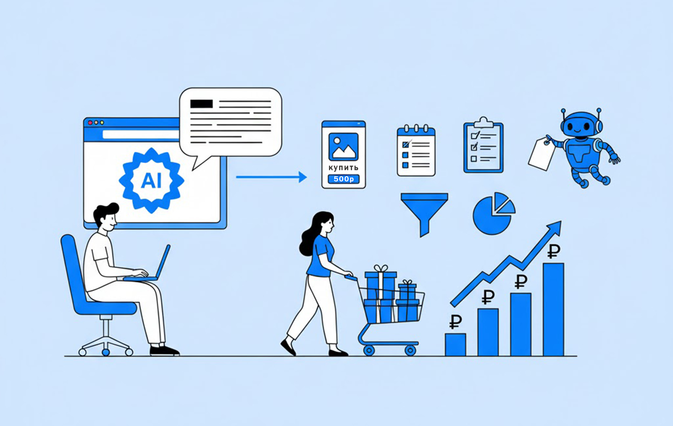 Нейросети для бизнеса: как понять, что пора внедрять Нейросети для бизнеса: как понять, что пора внедрять